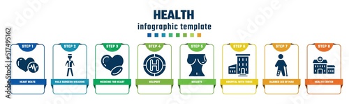 health concept infographic design template. included heart beats, male surgeon wearing uniform, medicine for heart, heliport, breasts, hospital with three floors, injured leg of man, health center