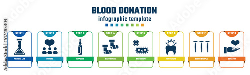blood donation concept infographic design template. included medical lab, donors, ampoule, baby socks, bacterium, toothache, blood sample, donator icons and 8 options or steps.
