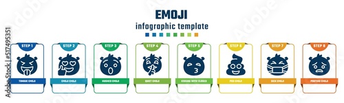 emoji concept infographic design template. included tongue emoji, emoji hushed quiet kissing with closed eyes poo sick pouting icons and 8 options or steps.