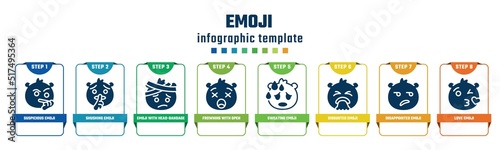emoji concept infographic design template. included suspicious emoji, shushing emoji, with head-bandage frowning with open mouth sweating disgusted disappointed love icons and 8 options or steps.