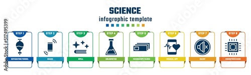 science concept infographic design template. included separating funnel, shake, spell, erlenmeyer, microscope slides, medical app, silent, microprocessor icons and 8 options or steps.