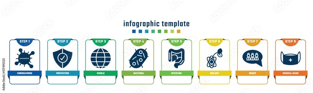 concept infographic design template. included coronavirus, protection, world, bacteria, intestine, biology, group, medical mask icons and 8 options or steps. concept infographic design template. included coronavirus, protection, world, bacteria, intestine, biology, group, medical mask icons and 8 options or steps.
