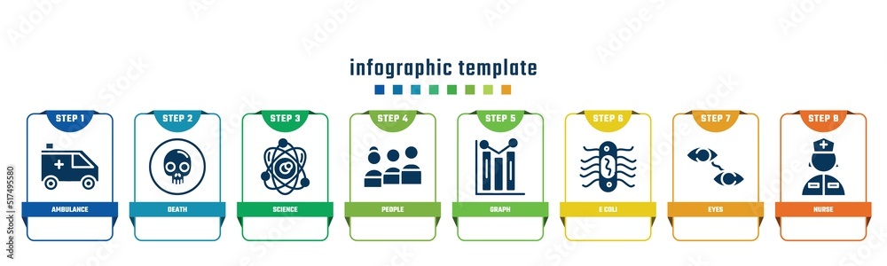 concept infographic design template. included ambulance, death, science, people, graph, e coli, eyes, nurse icons and 8 options or steps. concept infographic design template. included ambulance, death, science, people, graph, e coli, eyes, nurse icons and 8 options or steps.