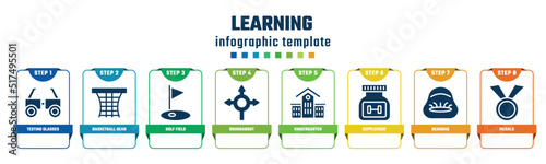 learning concept infographic design template. included testing glasses, basketball gear, golf field, roundabout, kindergarten, supplement, beanbag, medals icons and 8 options or steps.