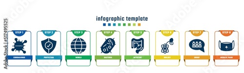 concept infographic design template. included coronavirus, protection, world, bacteria, intestine, biology, group, medical mask icons and 8 options or steps.