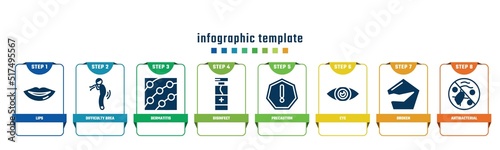concept infographic design template. included lips, difficulty brea, dermatitis, disinfect, precaution, eye, broken, antibacterial icons and 8 options or steps.