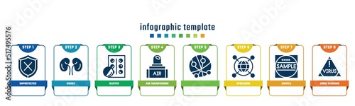 concept infographic design template. included unprotected, kidney, blister, air transmission, , spreading, sample, virus warning icons and 8 options or