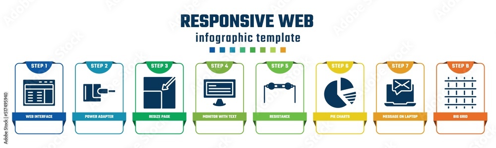 responsive web concept infographic design template. included web interface, power adapter, resize page, monitor with text, resistance, pie charts, message on laptop, big grid icons and 8 options or responsive web concept infographic design template. included web interface, power adapter, resize page, monitor with text, resistance, pie charts, message on laptop, big grid icons and 8 options or