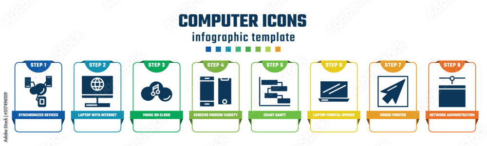 computer icons concept infographic design template. included ...