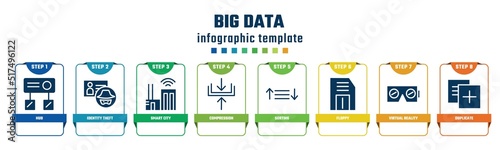 big data concept infographic design template. included hub, identity theft, smart city, compression, sorting, floppy, virtual reality, duplicate icons and 8 options or steps.