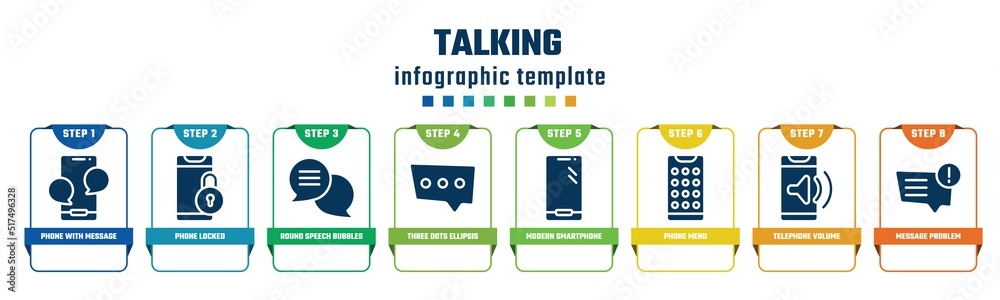 talking concept infographic design template. included phone with message, phone locked, round speech bubbles, three dots ellipsis, modern smartphone, phone menu, telephone volume, message problem talking concept infographic design template. included phone with message, phone locked, round speech bubbles, three dots ellipsis, modern smartphone, phone menu, telephone volume, message problem