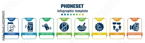 phoneset concept infographic design template. included 4g technology, bell interface, phone on vibrational mode, no calls, mashed potato, tweet, battle, hand holding a cellphone icons and 8 options