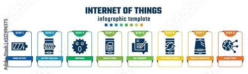 internet of things concept infographic design template. included phone battery, battery with full charge, surprised, card of phone, edit document, exchanging arrows, phone in perspective, planet