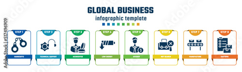 global business concept infographic design template. included handcuffs, technical support, accredited, low energy, backer, not search, manufacture, customs icons and 8 options or steps.