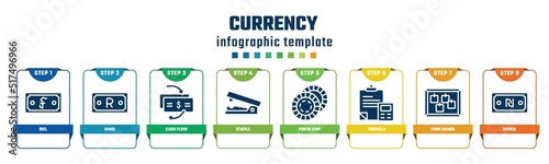 currency concept infographic design template. included riel, rand, cash flow, staple, poker chip, formula, cork board, shekel icons and 8 options or steps.