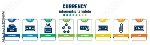 currency concept infographic design template. included filing cabinet, denarius, tissue box, random, wasted money, tenge, paperclip, naira icons and 8 options or steps.