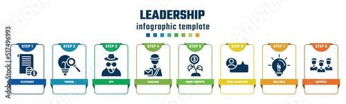 leadership concept infographic design template. included statement, finding, spy, mailman, money growth, viral marketing, idea bulb, intuitive icons and 8 options or steps.