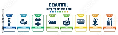 beautiful concept infographic design template. included lotion bottle, face cream, pocket mirror, hand comb, soup, solarium, meditation, tooth paste and brush icons and 8 options or steps.