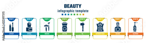 beauty concept infographic design template. included lip matt, cuticle, brushes, epilator, ax, bathroom scale, cologne, cleansing icons and 8 options or steps.