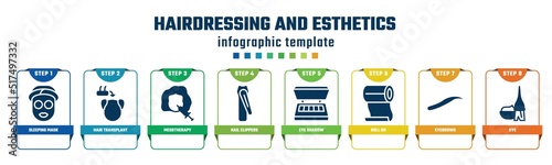 hairdressing and esthetics concept infographic design template. included sleeping mask, hair transplant, mesotherapy, nail clippers, eye shadow, roll on, eyebrows, dye icons and 8 options or steps.