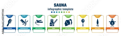 sauna concept infographic design template. included hair brush, hairdresser with comb and scissors, hair straighter and hair curler, serum, ponytail hand mirror, angle brush, samovar icons and 8