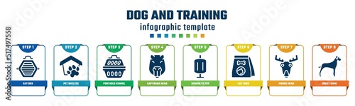 dog and training concept infographic design template. included cat box, pet shelter, portable kennel, capybara head, sponge filter, cat food, moose head, great dane icons and 8 options or steps.