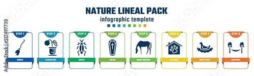 nature lineal pack concept infographic design template. included broom, flower pot, roach, coffin, horse grazing, pet hotel, bird in nest, hammock icons and 8 options or steps.