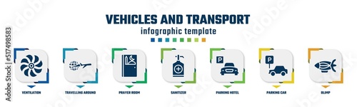 vehicles and transport concept infographic design template. included ventilation, travelling around the world, prayer room, sanitizer, parking hotel, parking car, blimp icons and 7 option or steps.