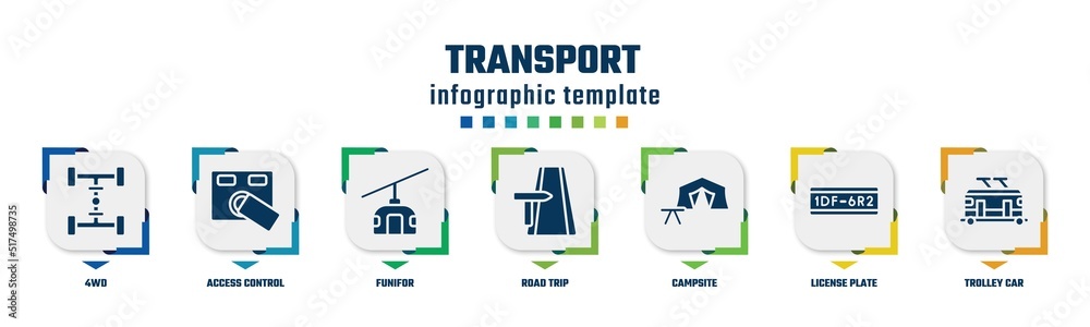 transport concept infographic design template. included 4wd, access control, funifor, road trip, campsite, license plate, trolley car icons and 7 option or steps.