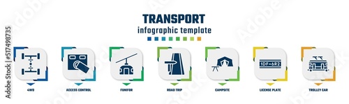 transport concept infographic design template. included 4wd, access control, funifor, road trip, campsite, license plate, trolley car icons and 7 option or steps.