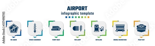 airport concept infographic design template. included no liquid, shock absorber, ferry boat, fog lamp, refilling, double decker bus, pilot hat icons and 7 option or steps.