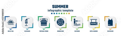 summer concept infographic design template. included sun at sea, milkshake, portable fridge, rubber ring, waterski, hotel hanging, sleeveless icons and 7 option or steps.