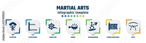 martial arts concept infographic design template. included skydiving, diving board, crank arm, ringer, wakeboarding, sacred scriptures, belts icons and 7 option or steps.