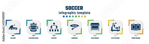 soccer concept infographic design template. included go kart, catcher mask, playoff, canoeing, team bench, gym station, score board icons and 7 option or steps.