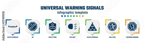 universal warning signals concept infographic design template. included native american canoe, or, safety code, fog light, native american wigwam, half star, lightning warning icons and 7 option or