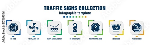 traffic signs collection concept infographic design template. included no dogs, ventilating fan, native americandrum, do not disturbe, right reverse bend, 70 degrees, falling rocks icons and 7