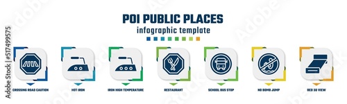 poi public places concept infographic design template. included crossing road caution, hot iron, iron high temperature, restaurant, school bus stop, no bomb jump, bed 3d view icons and 7 option or