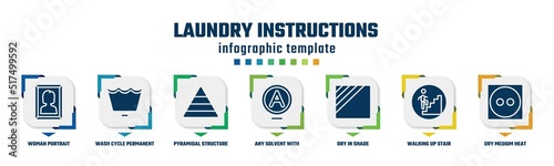 laundry instructions concept infographic design template. included woman portrait, wash cycle permanent press, pyramidal structure, any solvent with advice, dry in shade, walking up stair, dry