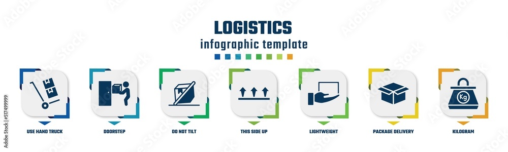 logistics concept infographic design template. included use hand truck ...