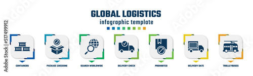 global logistics concept infographic design template. included containers, package checking, search worldwide, delivery check, prohibited, delivery date, trolleybuses icons and 7 option or steps.