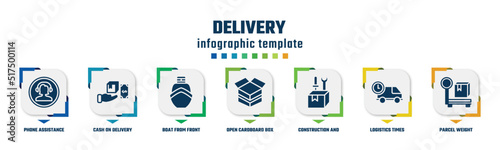 delivery concept infographic design template. included phone assistance, cash on delivery, boat from front view, open cardboard box, construction and tools, logistics times, parcel weight icons and