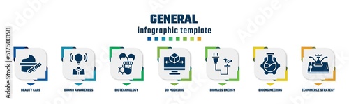 general concept infographic design template. included beauty care, brand awareness, biotechnology, 3d modeling, biomass energy, bioengineering, ecommerce strategy icons and 7 option or steps.