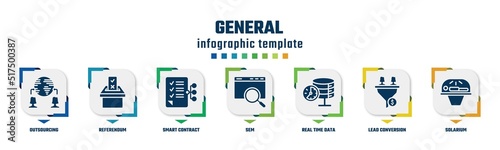 general concept infographic design template. included outsourcing, referendum, smart contract, sem, real time data, lead conversion, solarium icons and 7 option or steps.