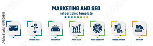 marketing and seo concept infographic design template. included , money flower, women puser, profit chart, round euro button, three dollar coins stacks, optimizer icons and 7 option or steps. photo