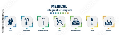 medical concept infographic design template. included type 0, breast pump, neurology reflex hammer, potty, doctor briefcase, floss, epidermis icons and 7 option or steps.