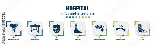 hospital concept infographic design template. included dental implant, crib mobile, dad, urticaria, conjunctivitis, broken bone, cast icons and 7 option or steps.