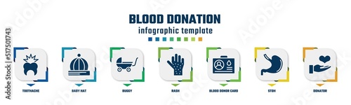 blood donation concept infographic design template. included toothache, baby hat, buggy, rash, blood donor card, stoh, donator icons and 7 option or steps.