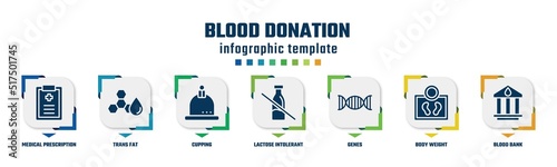 blood donation concept infographic design template. included medical prescription, trans fat, cupping, lactose intolerant, genes, body weight, blood bank icons and 7 option or steps.