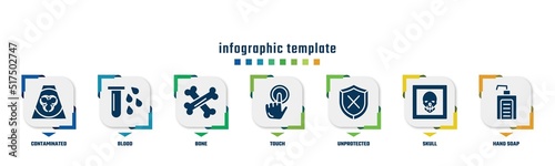 concept infographic design template. included contaminated, blood, bone, touch, unprotected, skull, hand soap icons and 7 option or steps.