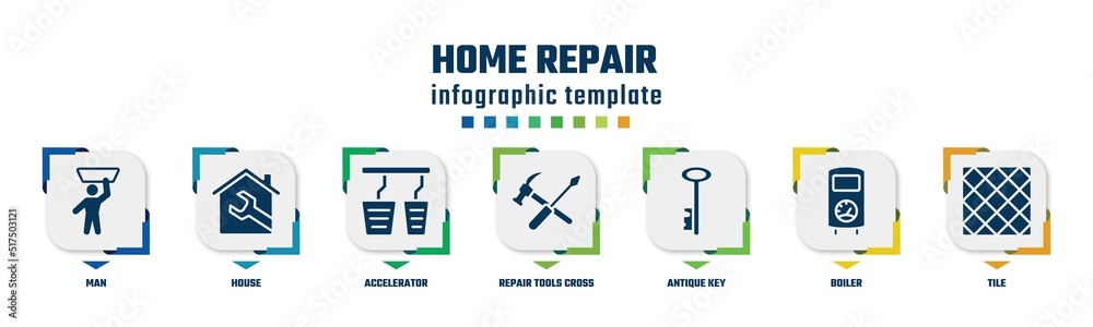 home repair concept infographic design template. included man, house, accelerator, repair tools cross, antique key, boiler, tile icons and 7 option or steps. home repair concept infographic design template. included man, house, accelerator, repair tools cross, antique key, boiler, tile icons and 7 option or steps.